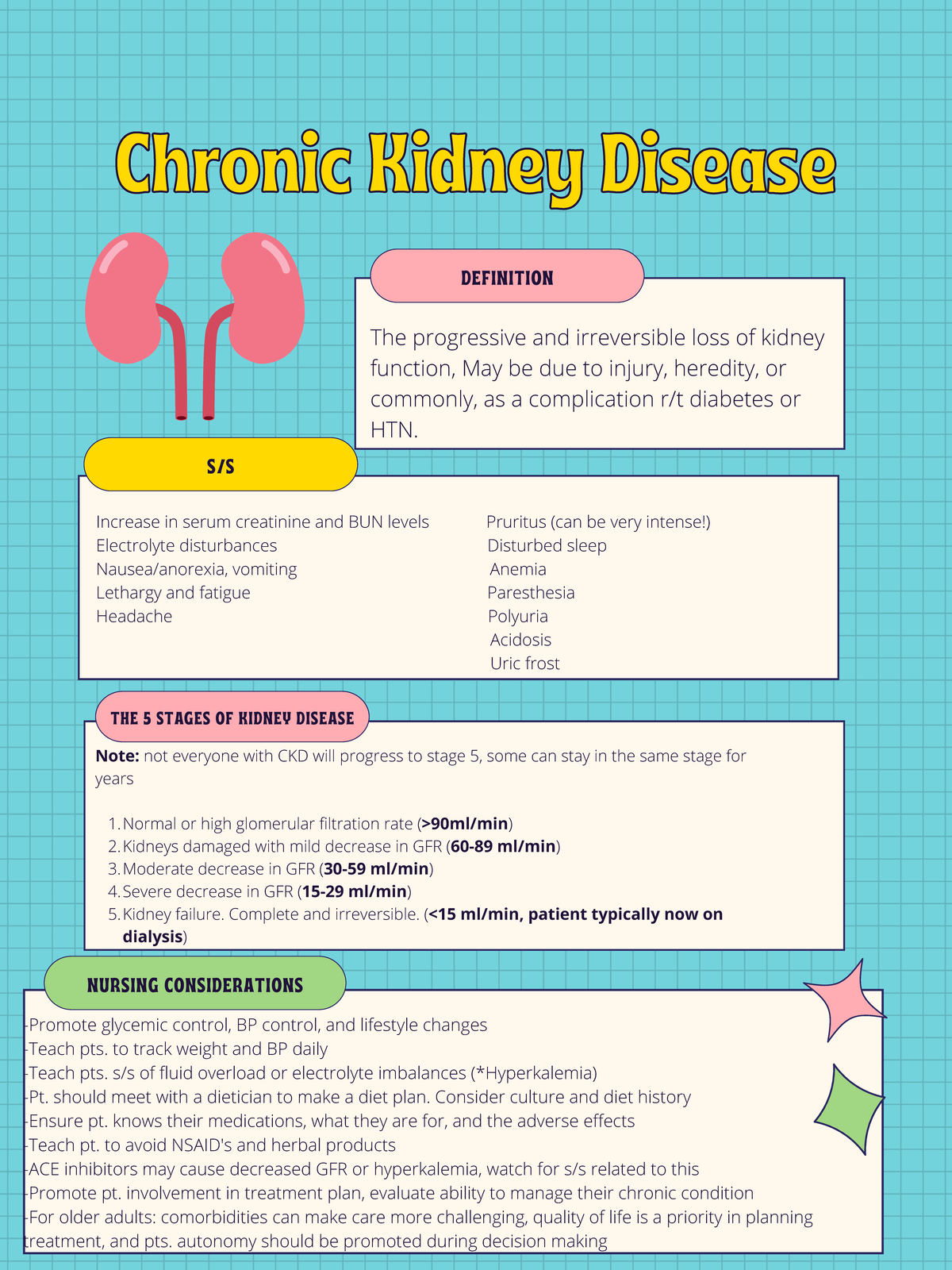 CKD Summary Sheet - S/S DEFINITION ####### THE 5 STAGES OF KIDNEY ...