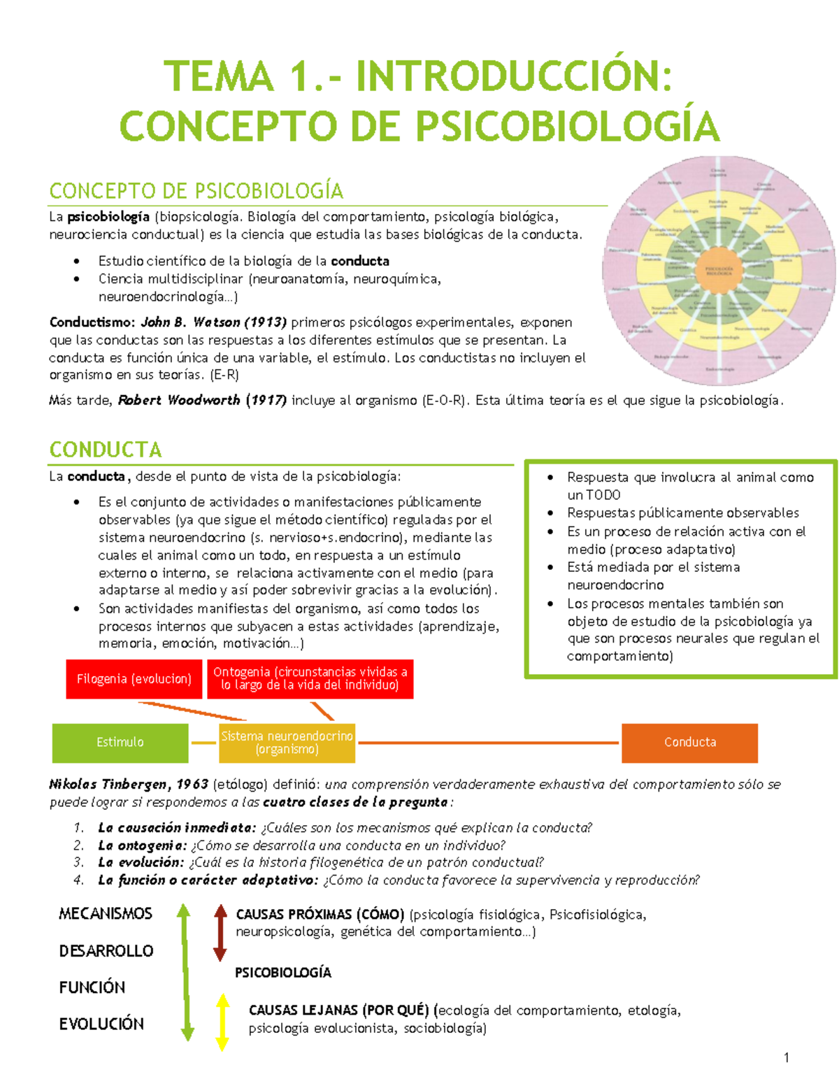 Tema 1 - Apuntes de Mariluz - TEMA 1.- INTRODUCCIÓN: CONCEPTO DE ...