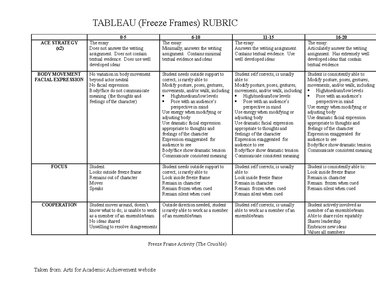 Freeze frame rubric TABLEAU (Freeze Frames) RUBRIC 05 610 1115 16