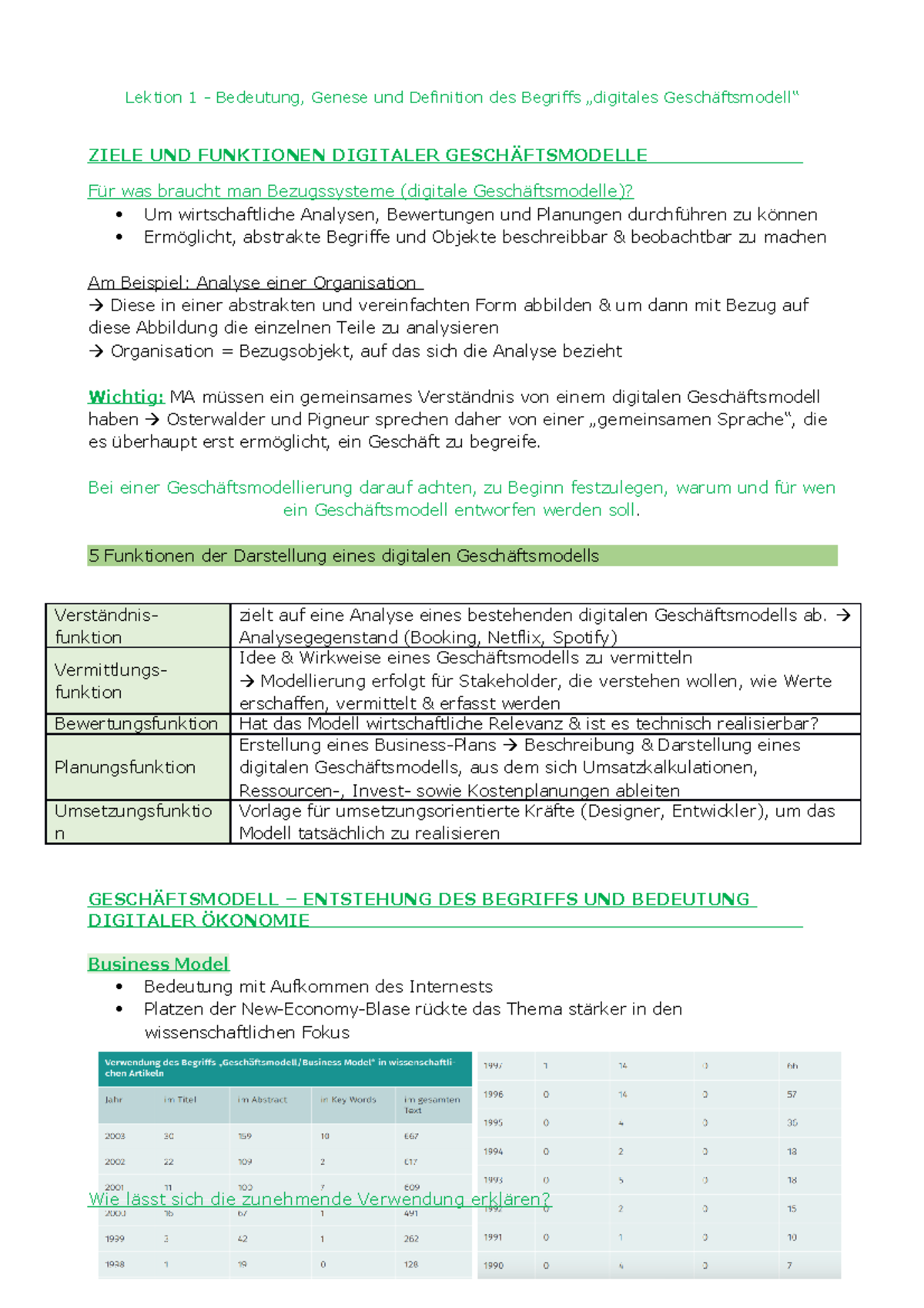 Digitale Business Modelle Lektion 1 Bedeutung, Genese und