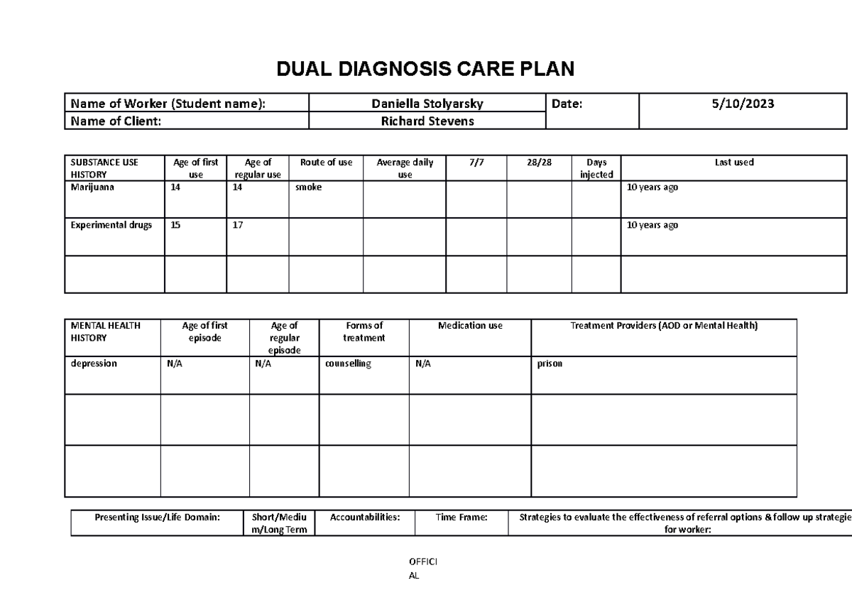 DUAL Diagnosis CARE PLAN blank - DUAL DIAGNOSIS CARE PLAN Name of ...