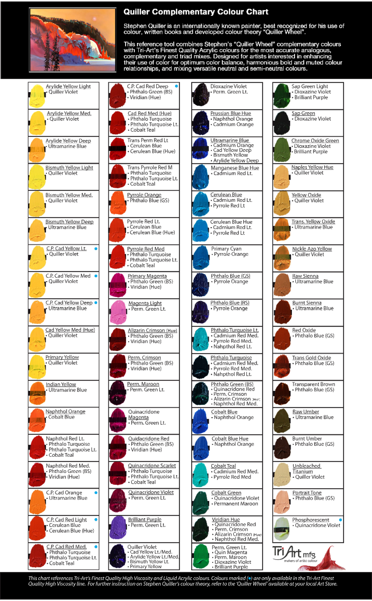 Complementary Color Wheel Chart - General Education - Studocu