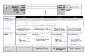 Tle-dll-week-1-and-2 compress - DAILY LESSON LOG TLE 7 School Teacher ...