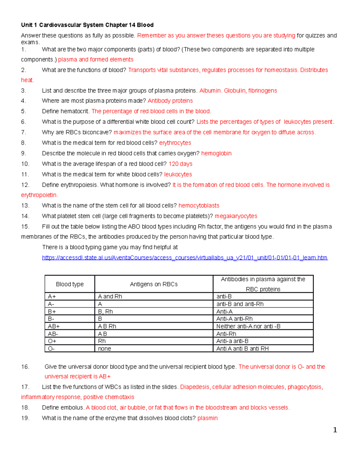 BIO116 Chapter 14Blood - Unit 1 Cardiovascular System Chapter 14 Blood ...