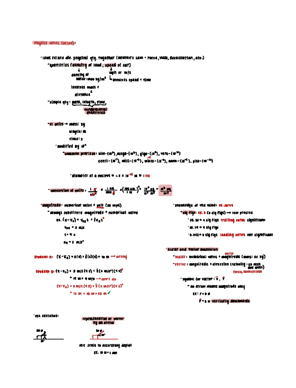 Physics Lecture Notes (Ch. 1) - physicsnotes 101109 ...