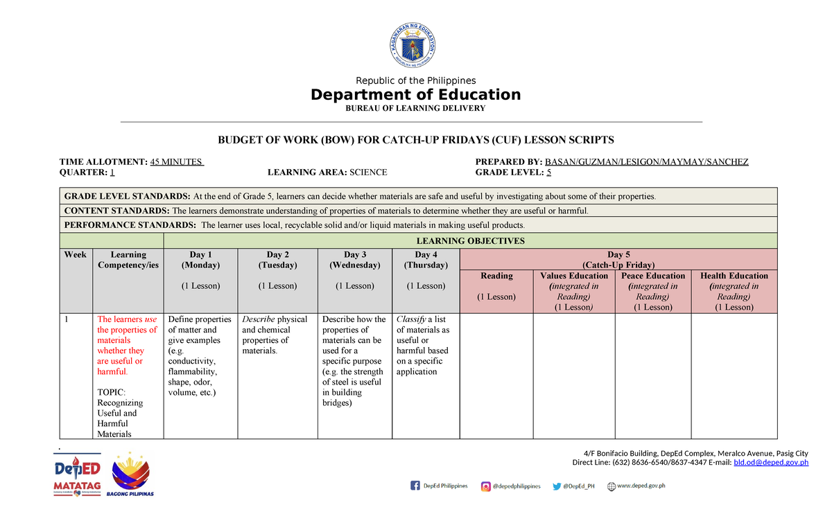 Budget of Work for Science 5 Quarter 1 Lessons 1-2 MELC-based ...