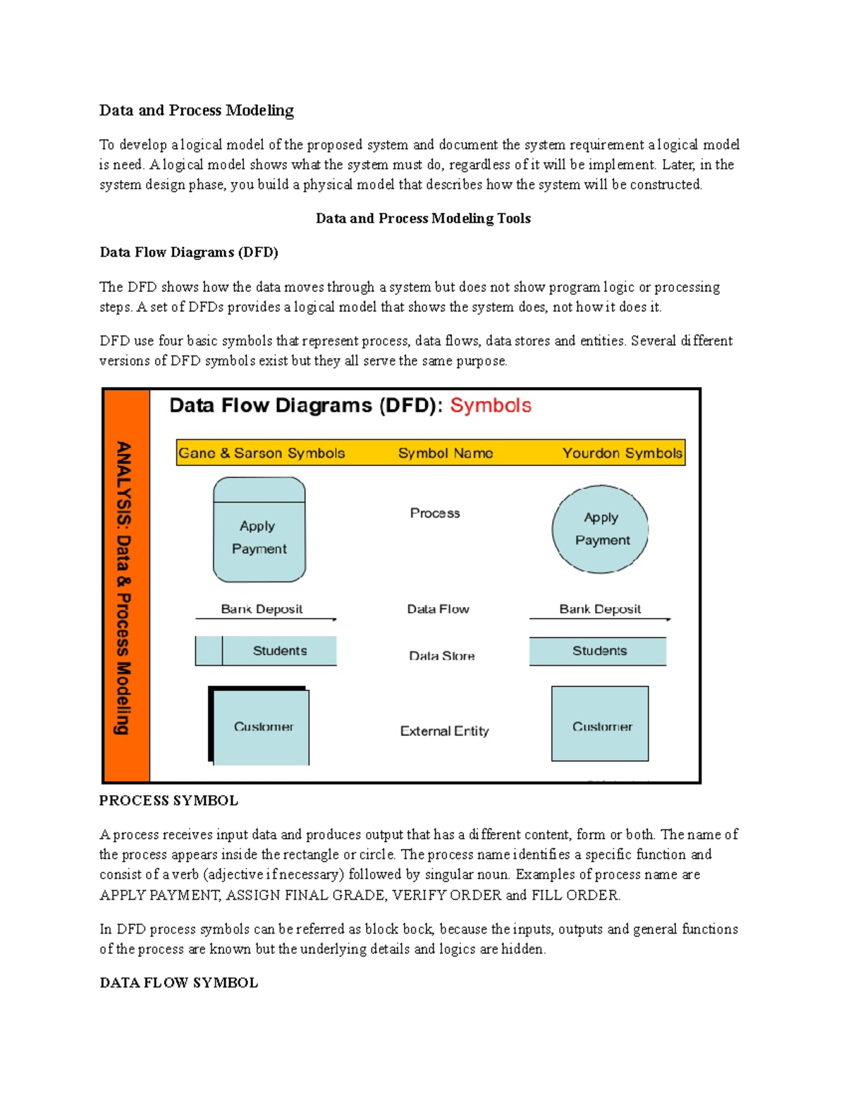 Data and Process Modeling - A logical model shows what the system must ...