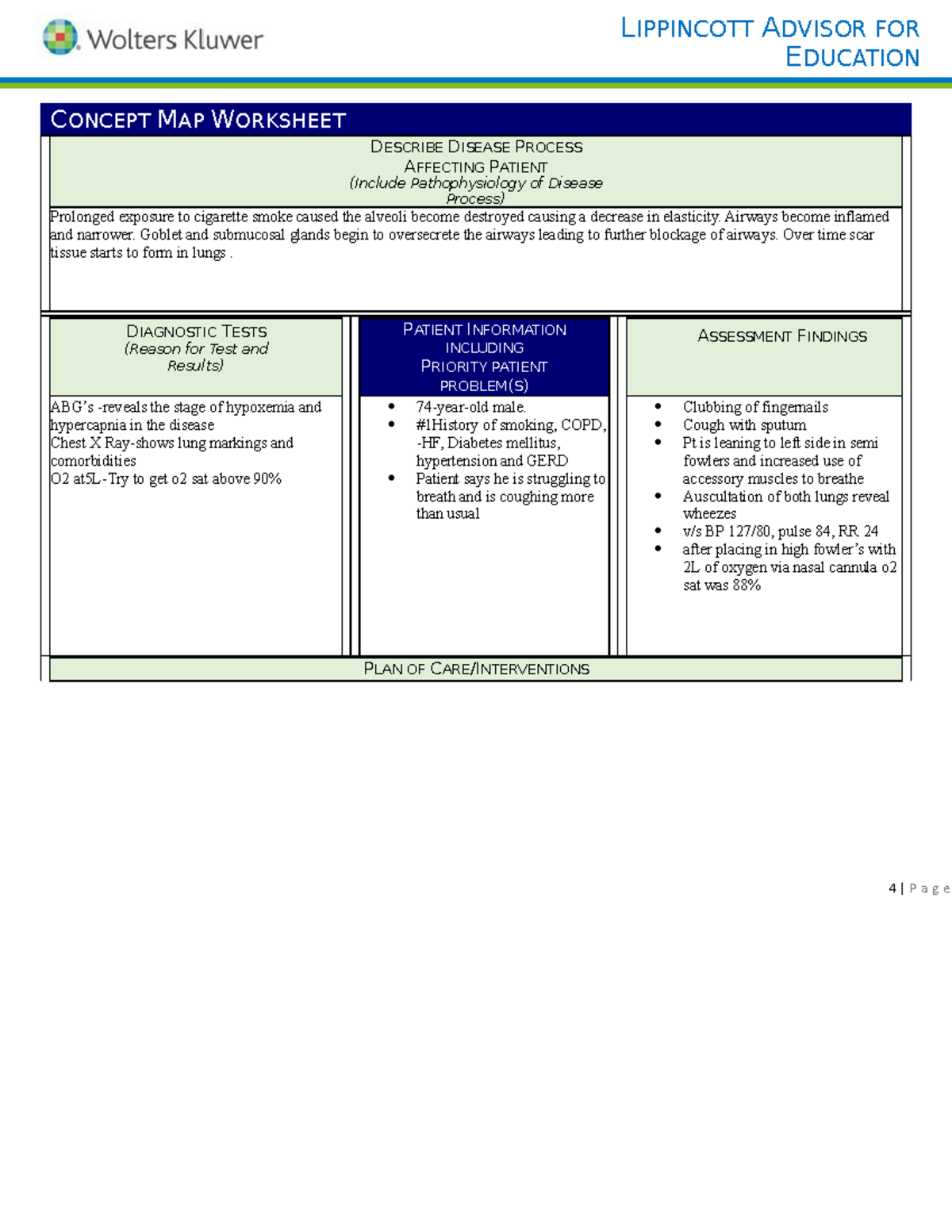 LAE. Submission Concept Map COPD - CONCEPT MAP WORKSHEET DESCRIBE ...