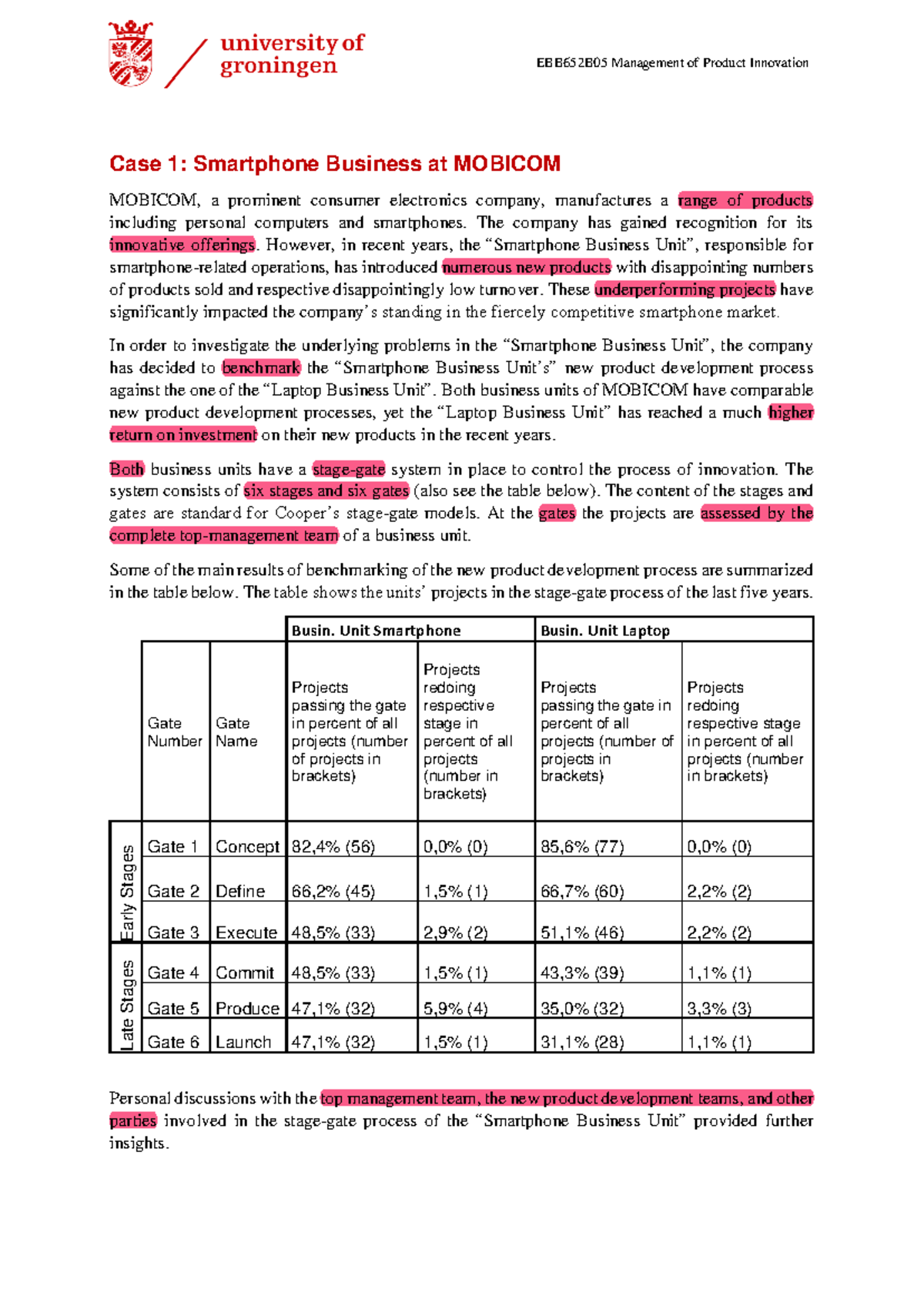 Case1 full 2024 EBB652B05 Management of Product Innovation Case 1