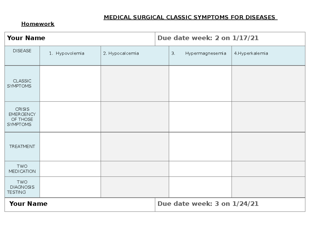 Classic sx list BAH Summer co hort 34 - Homework Your Name Due date ...