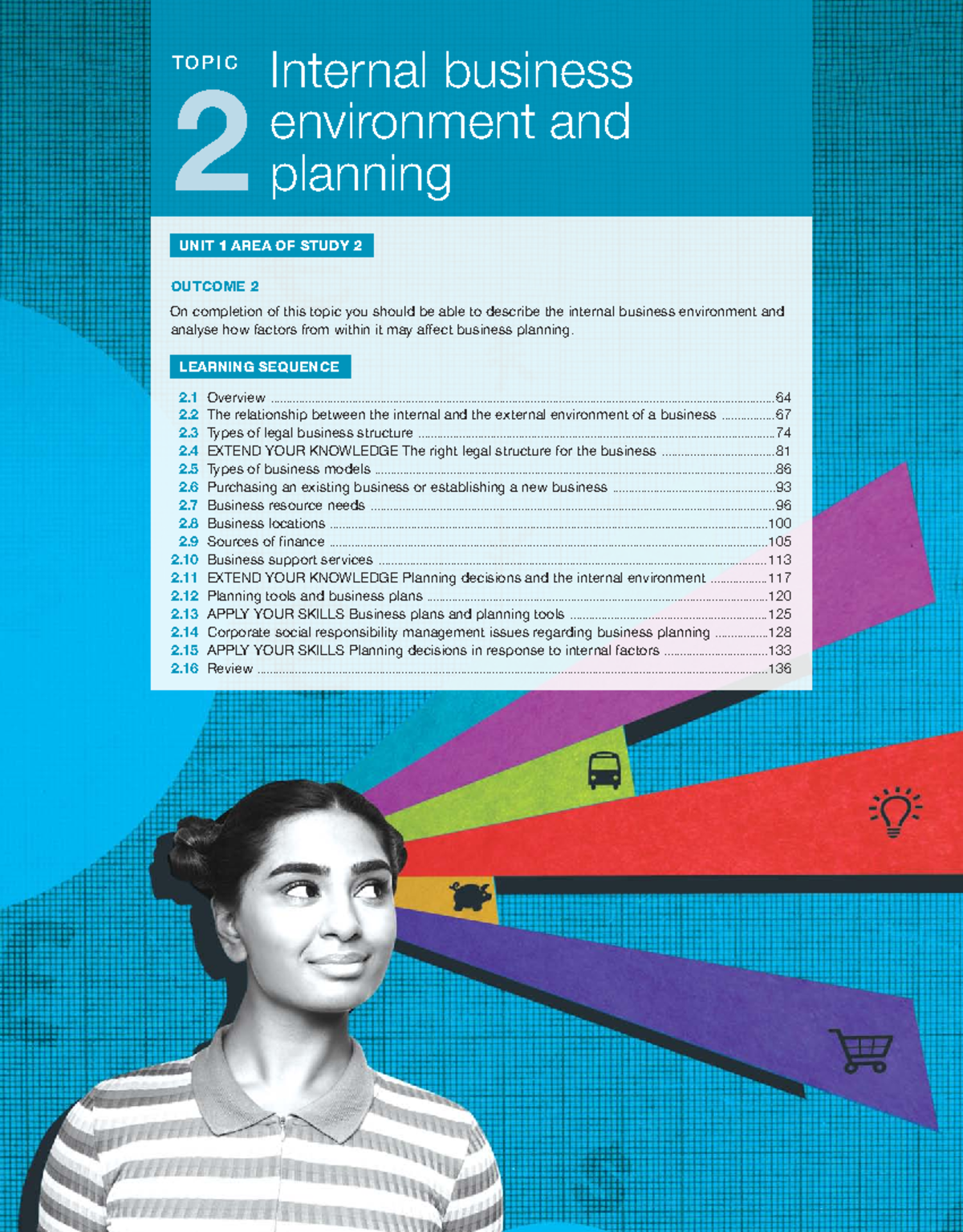 C02Internal Business Environment And Planning - T O P I C 2 Internal ...