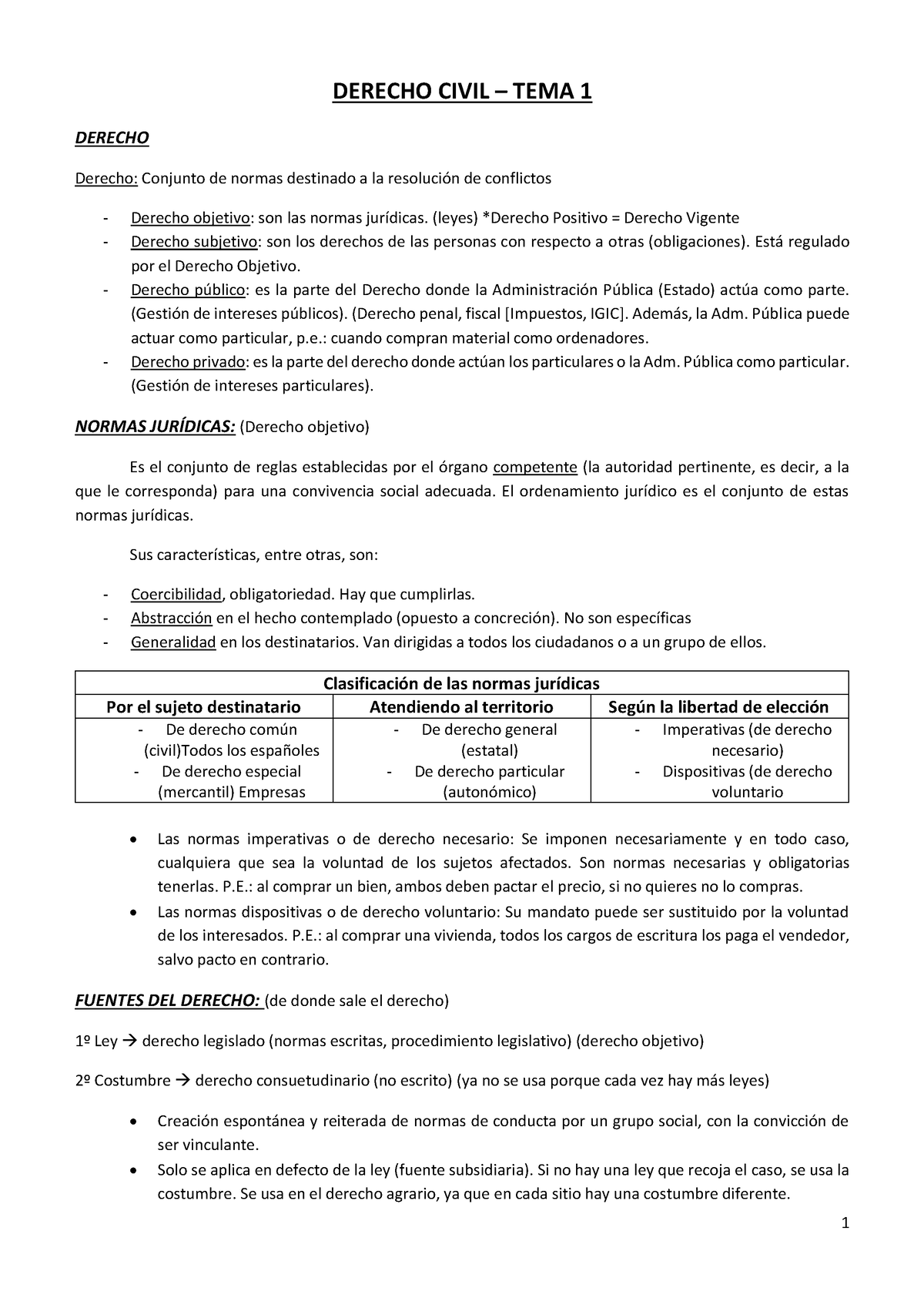 Apuntes Primer Semestre Derecho ADE - DERECHO CIVIL – TEMA 1 DERECHO ...