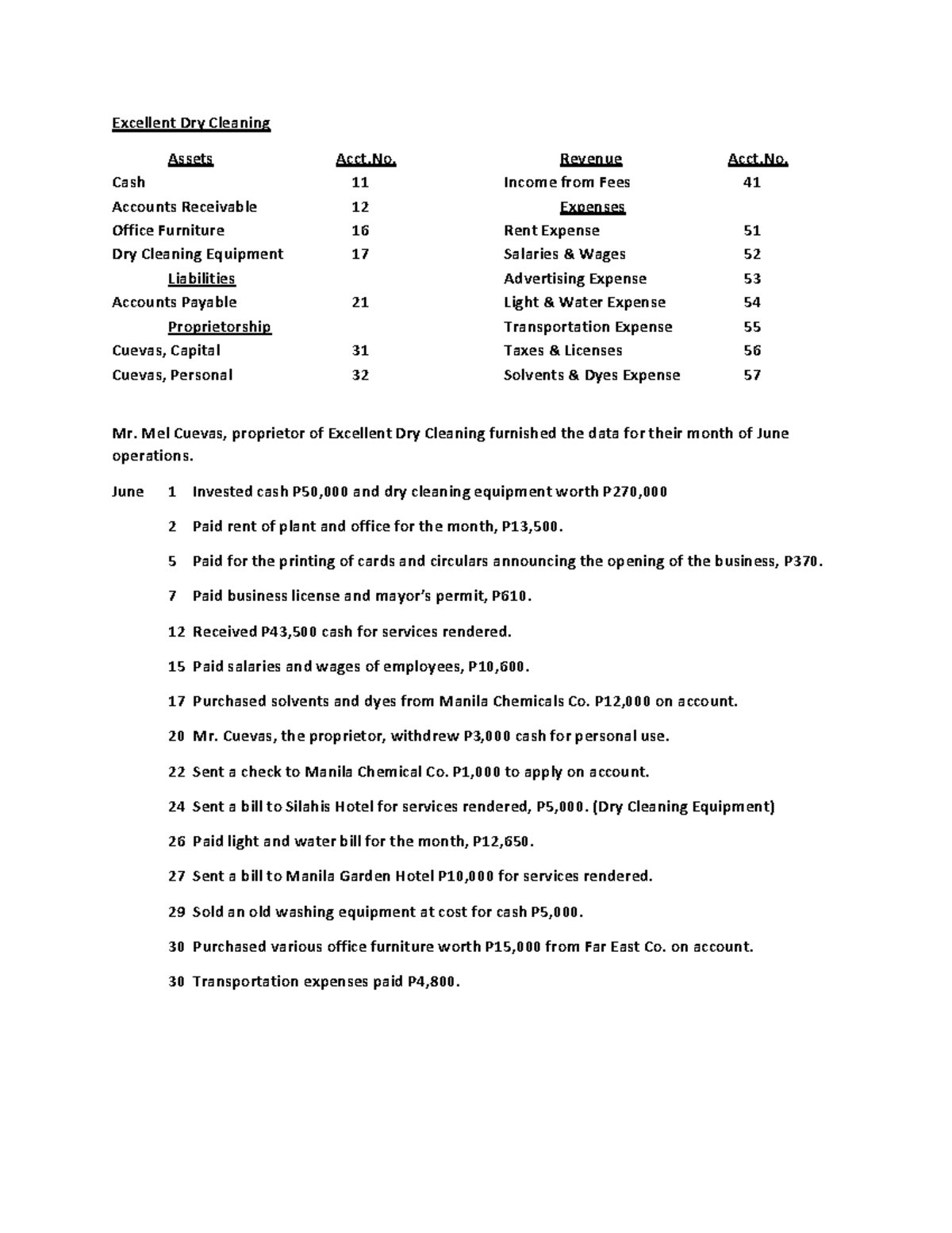 Financial Accounting and Reporting ExcellentDryCleaning Excellent