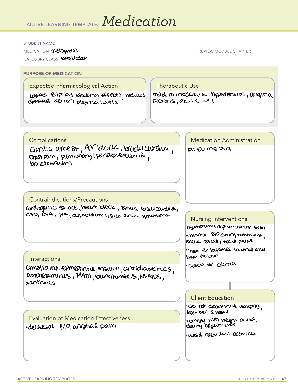 Metoprolol Medication template ACTIVE LEARNING TEMPLATES