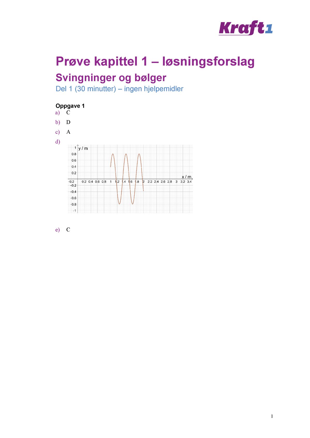 (Løsning)Kapittelpr Ve Kapittel 1 B Lger Og Svingninger L Sning - 1 ...