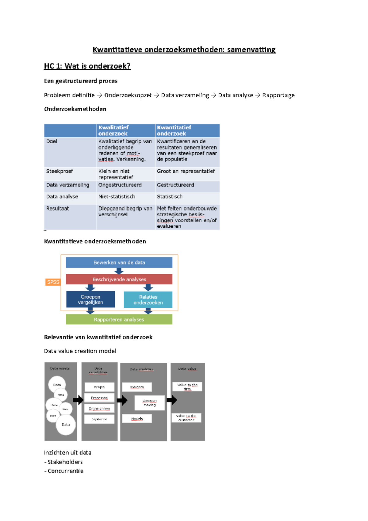 Samenvatting Kwantitatieve Onderzoeksmethoden - Kwantitatieve ...