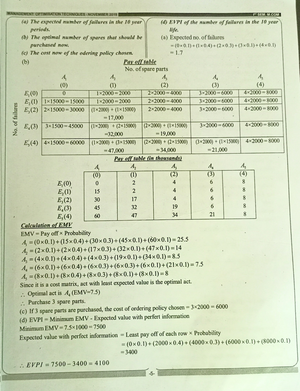 MOT program evaluation and review techniques - Management optimization ...