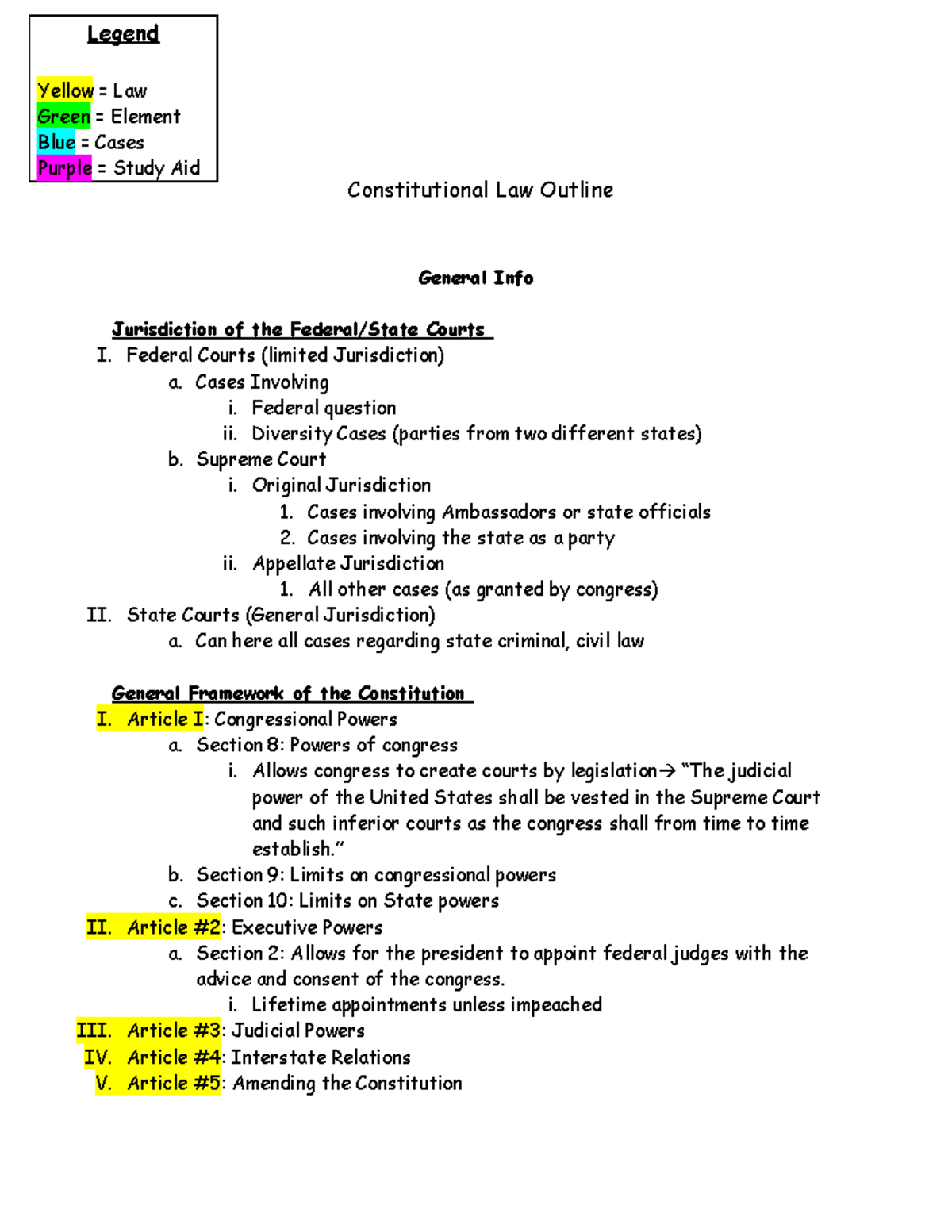 Seng Con Law 2 - Lecture notes outline - Constitutional Law Outline ...