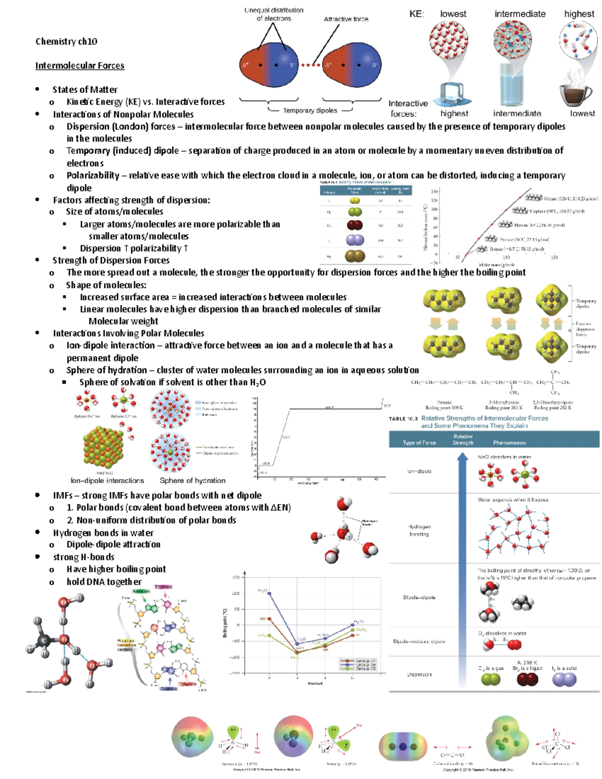 10. Intermolecular Forces - Interactive forces Interactions of Nonpolar ...