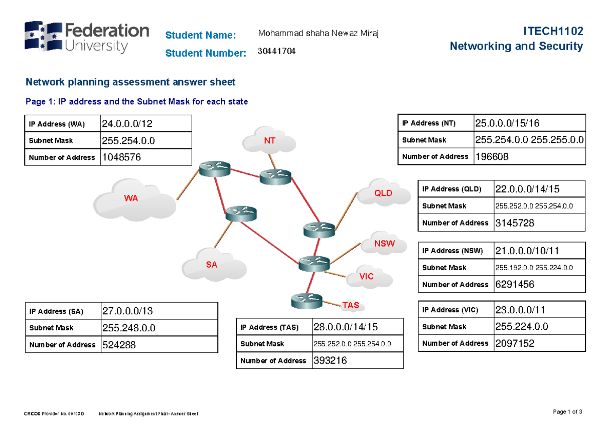Networks and security - ITECH Networking and Security CRICOS Provider ...