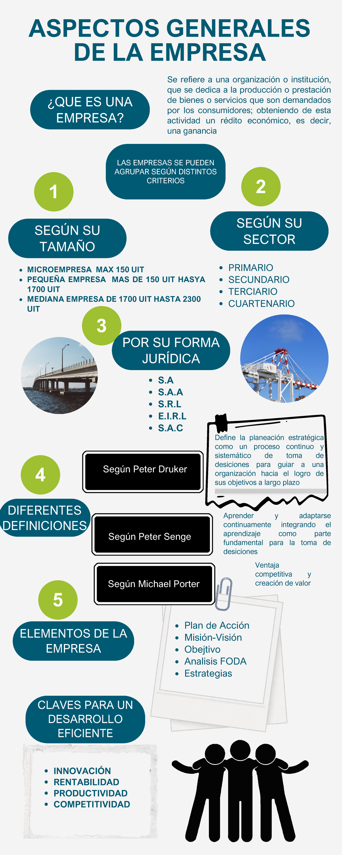 Infografía DE Empresa - 1 2 3 ¿QUE ES UNA EMPRESA? LAS EMPRESAS SE ...