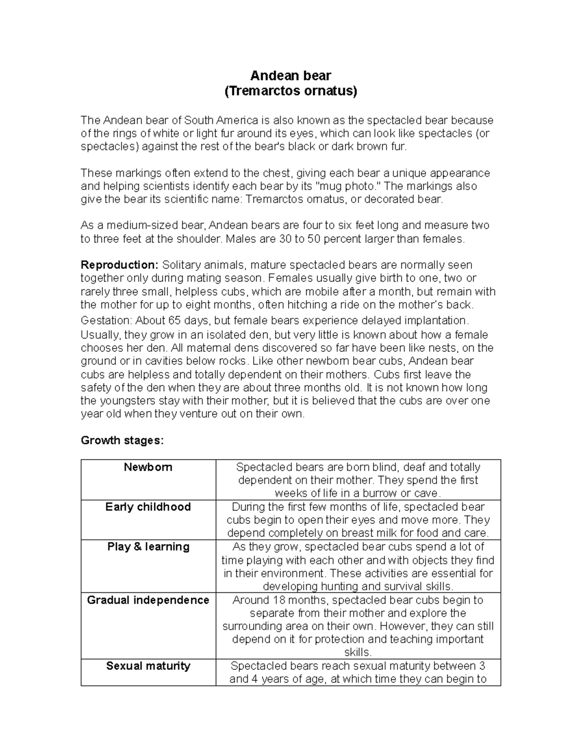 Evidence 1 - Andean bear (Tremarctos ornatus) The Andean bear of South ...