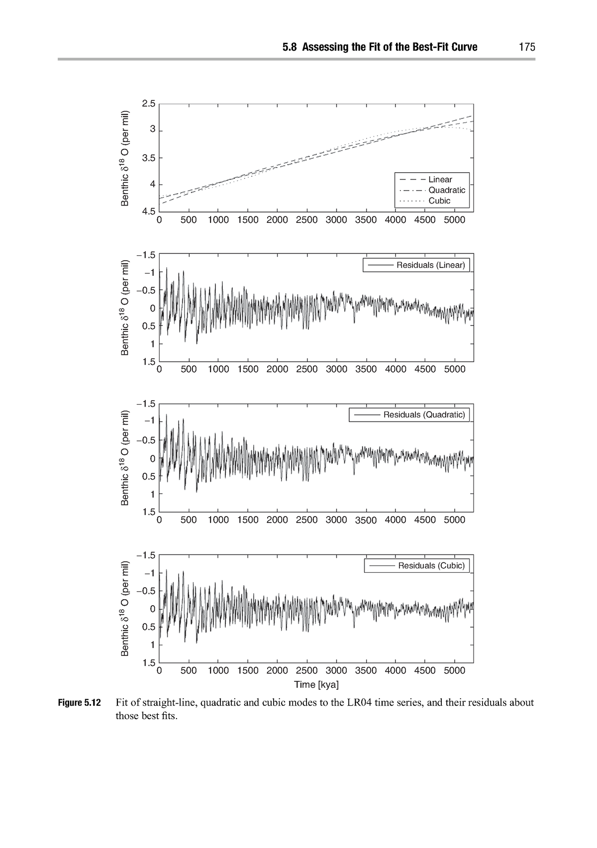 Quantitative-analysis-65 - 0 1. 1 0. 0 −0. −1. − 1. 1 0. 0 −0. −1. − 1 ...