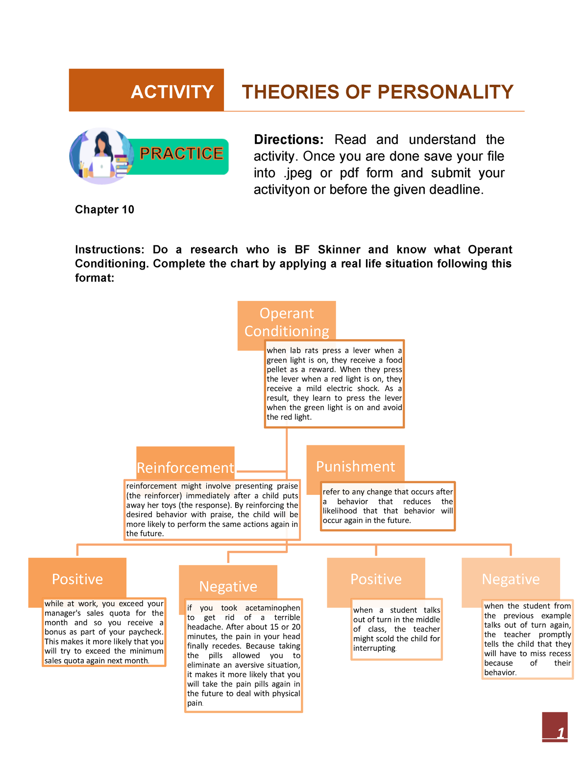 Theories OF Personality - B.F. Skinner And His Contributions - ICCT ...