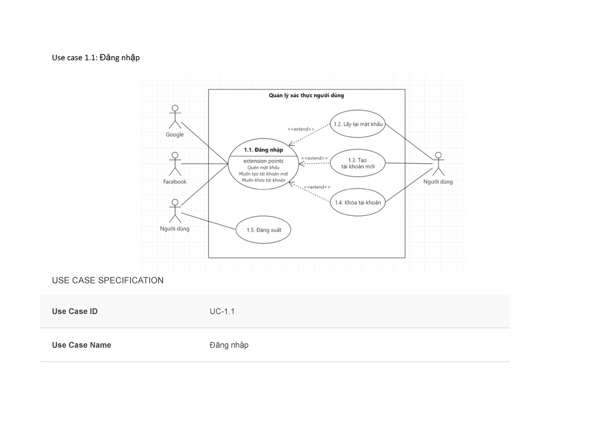 use-case-sample-distinction-use-case-1-ng-nh-p-use-case