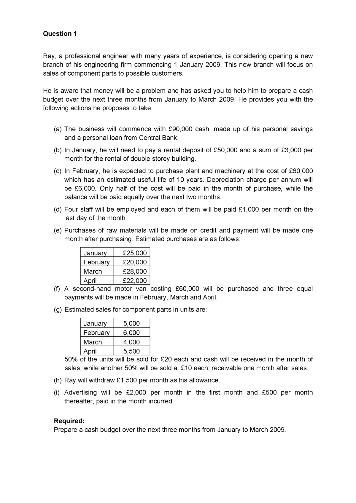 Question Cash Budget - Question 1 Ray, a professional engineer with ...