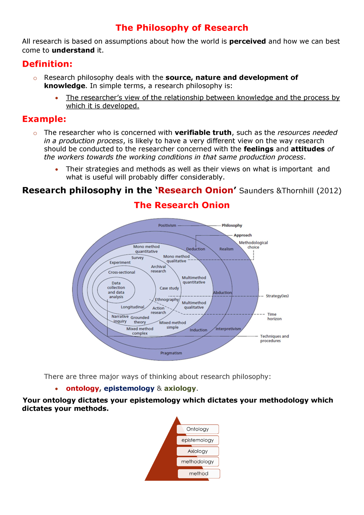 philosophy dissertation research