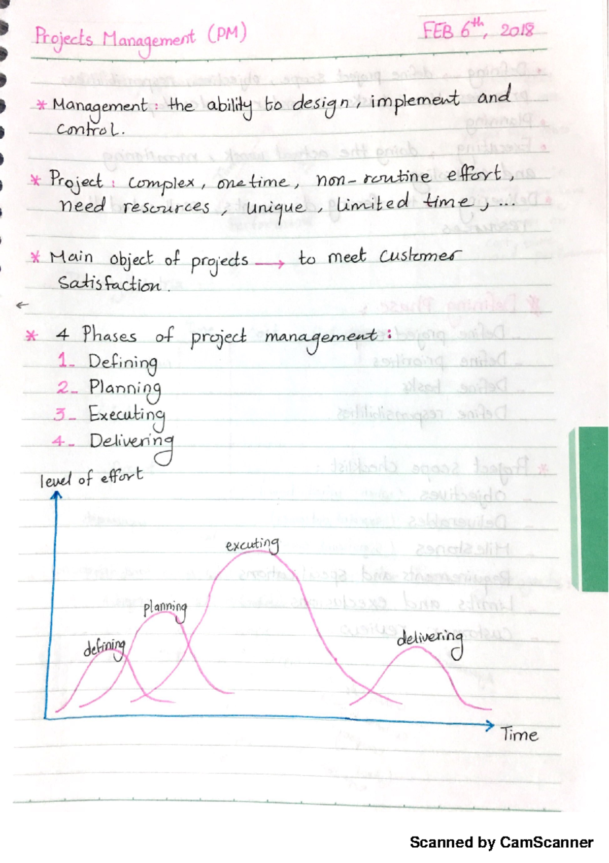 PM Full Notes - Sami - Advanced Financial Management - Studocu
