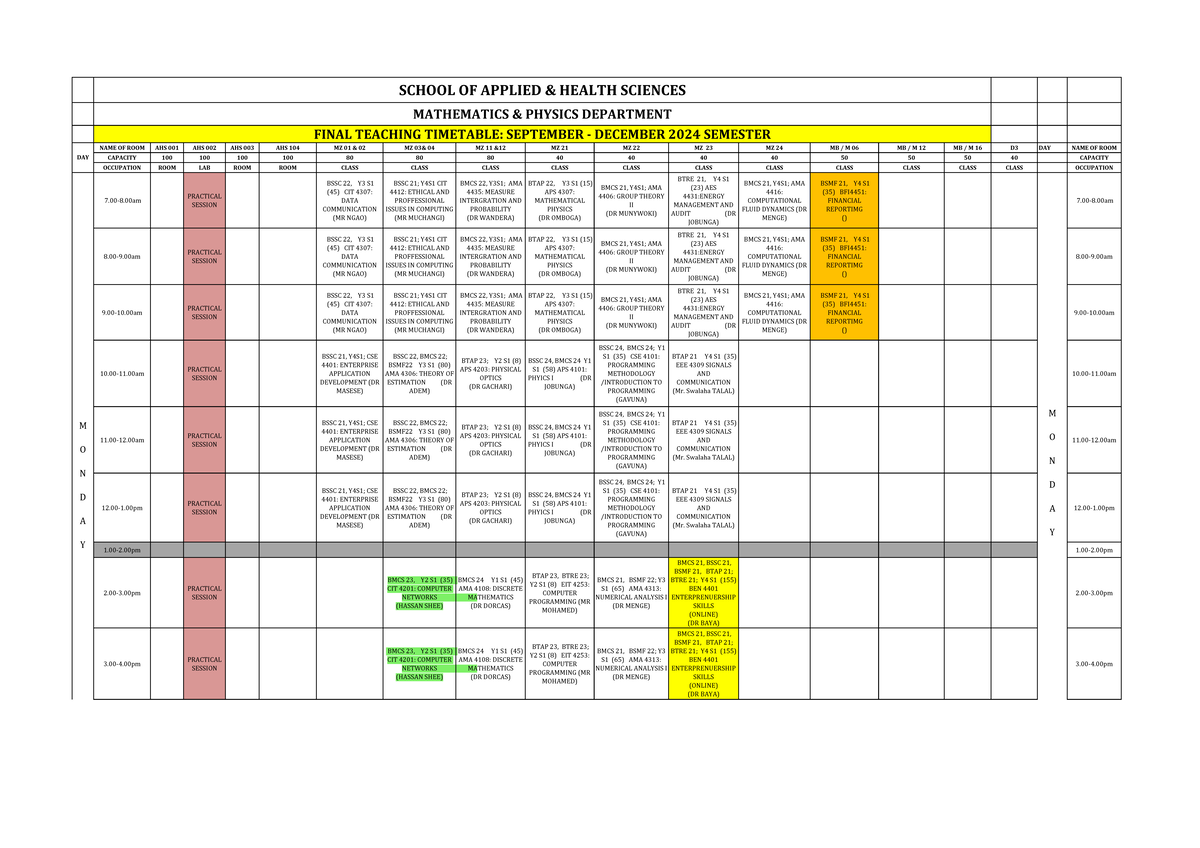 September December 2024 Maths and Physics Dept teaching Final NAME OF