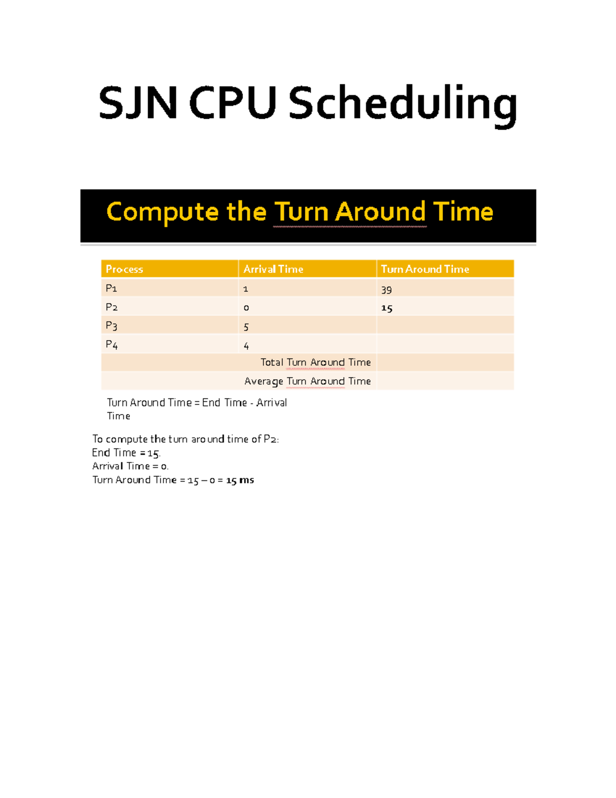 SJN CPU Scheduling - Information Technology - Studocu
