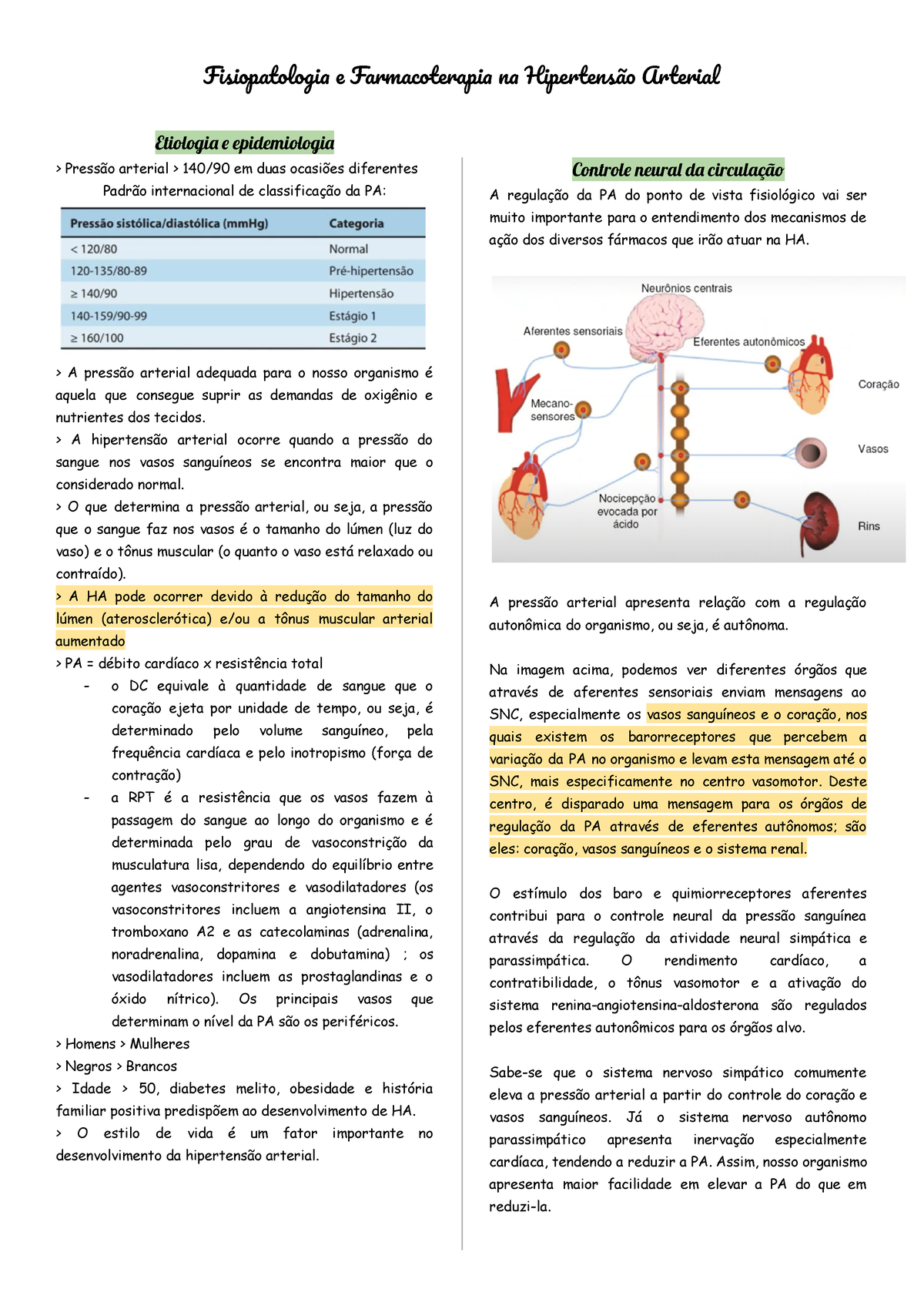 Resumo DE Farmacologia Cardiaca - RESUMO DE Pode ser de dois tipos: 1)  derivada de um problema que - Studocu