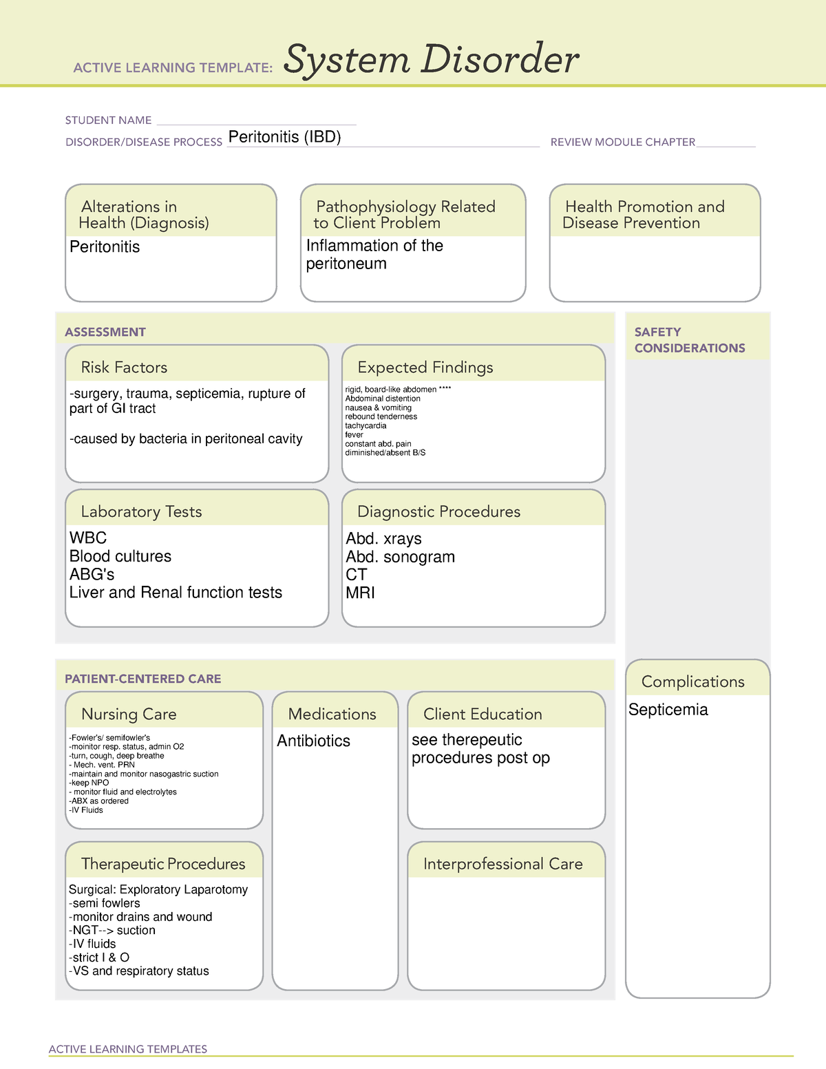 2019 ATI System Disorder Template- Peritonitis - ACTIVE LEARNING ...