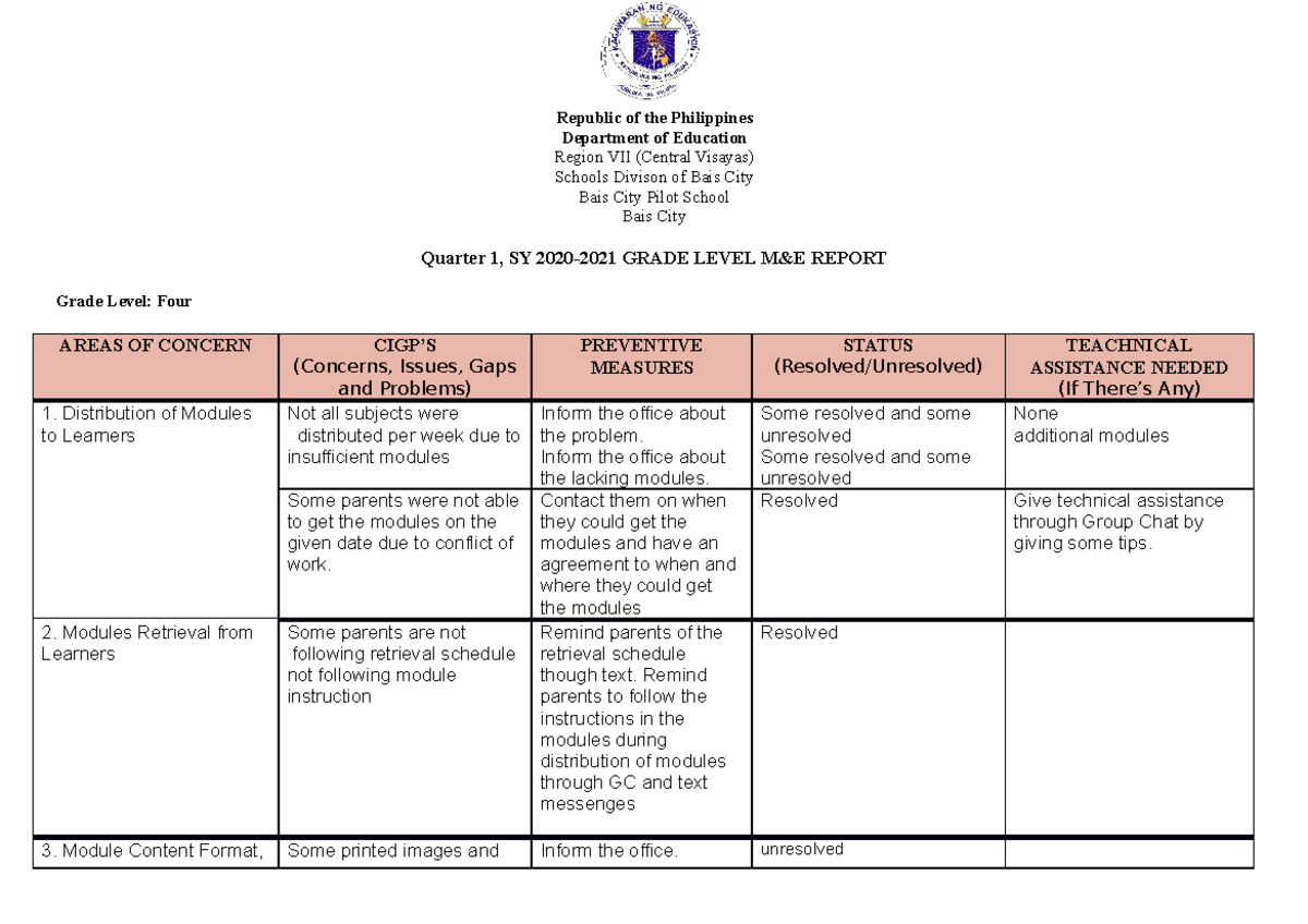 Image 14 for M E Report Template