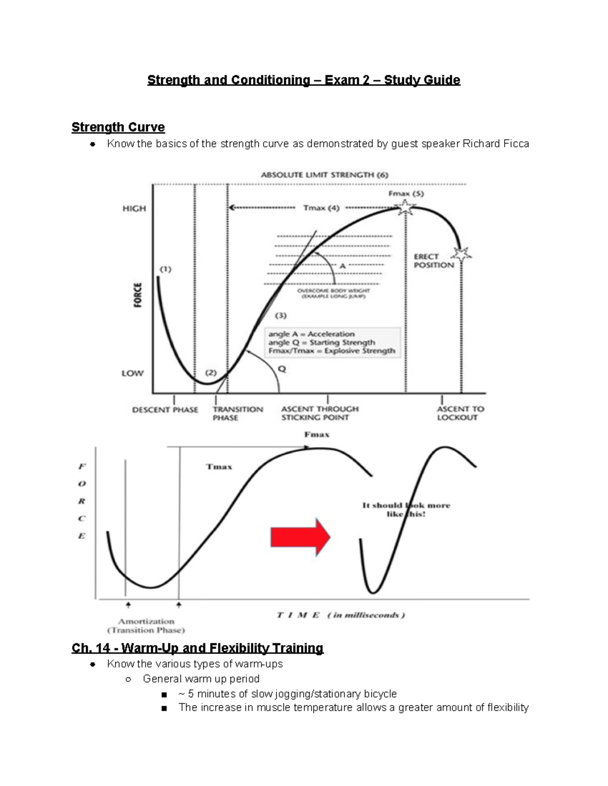 Strength and Conditioning Exam 2 Strength and Conditioning Exam 2