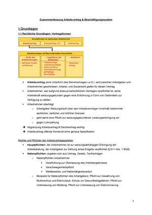Zusammenfassung Arbeitsvertrag Studocu