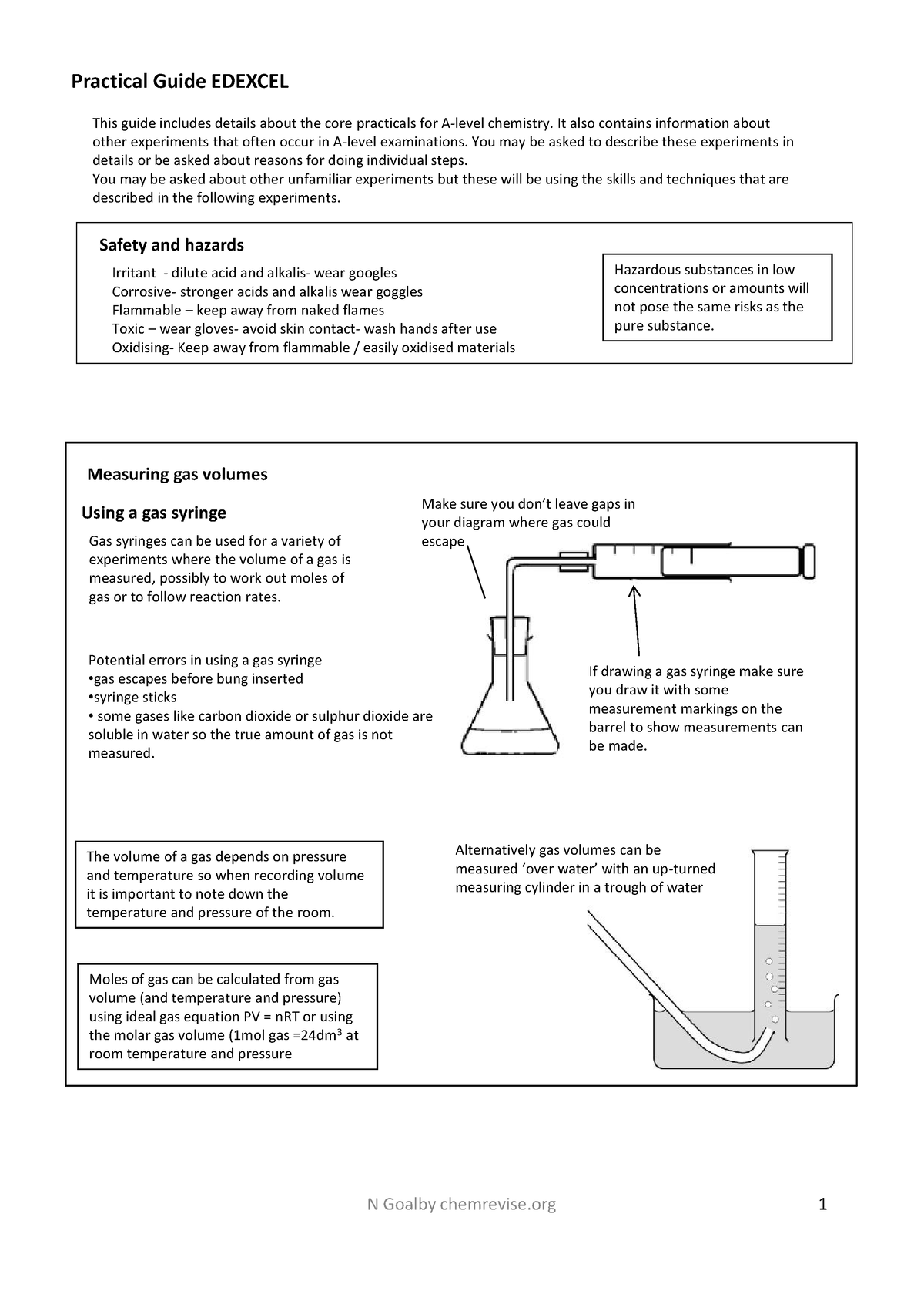 practical-guide-edexcel-2-potential-errors-in-using-a-gas-syringe-gas