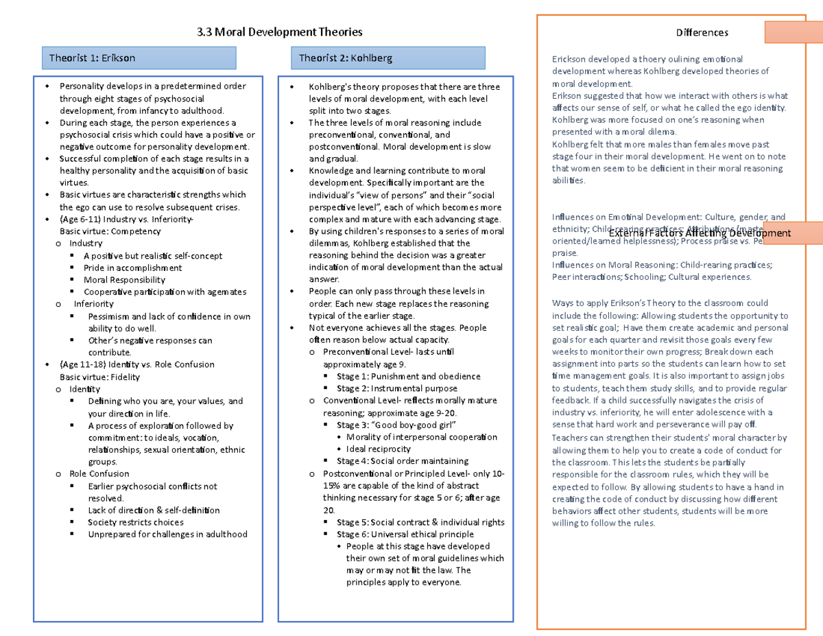 Erickson vs. Kohlberg Theories 3 Moral Development Theories