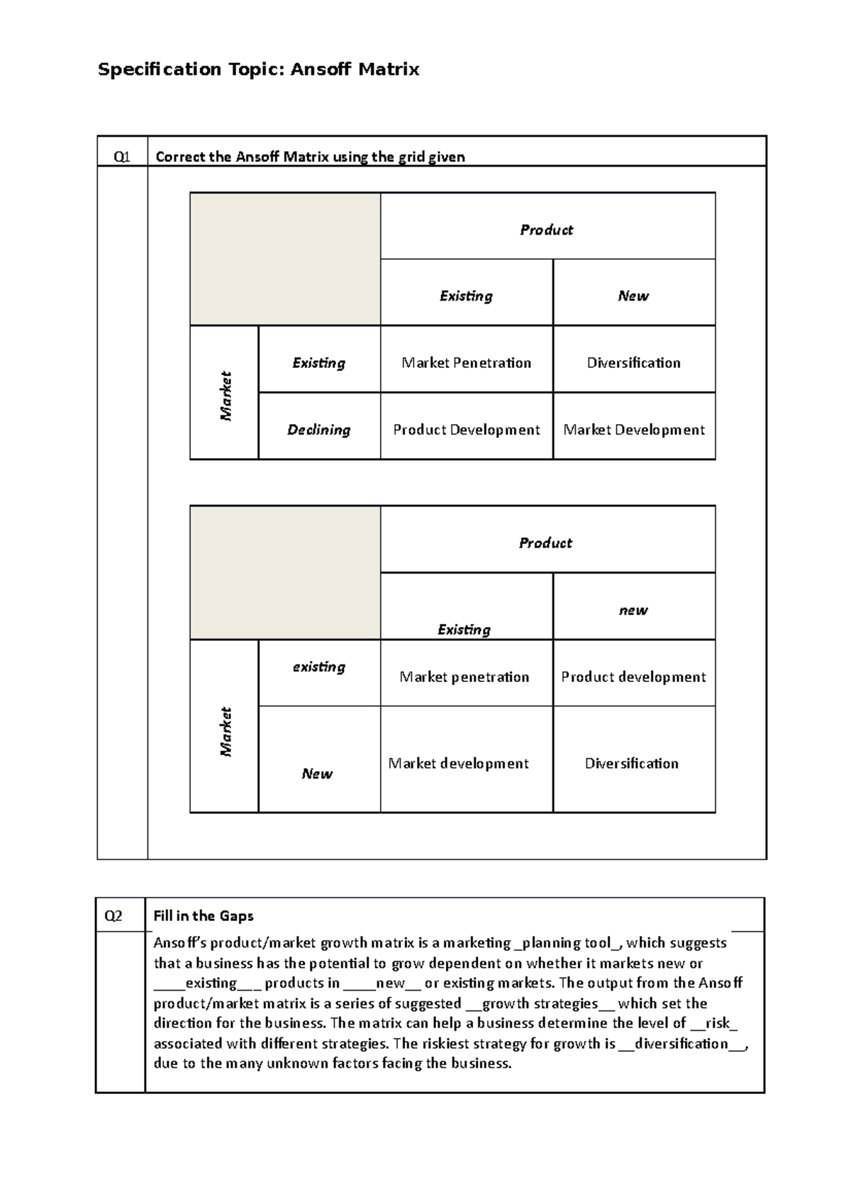 1 - Ansoff Matrix - ... - Specification Topic: Ansoff Matrix Q1 Correct ...
