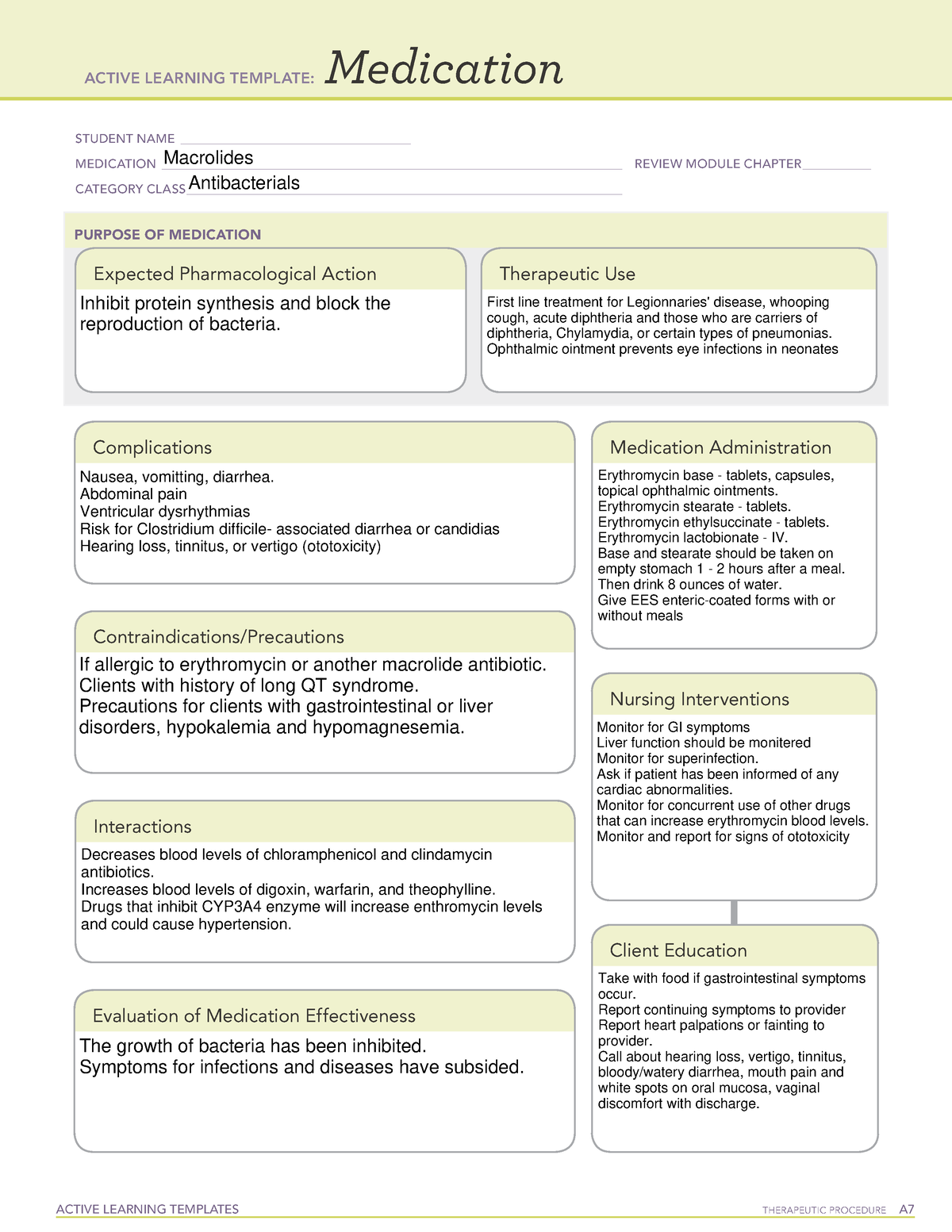 macrolides-drug-template-done-during-the-semester-active-learning