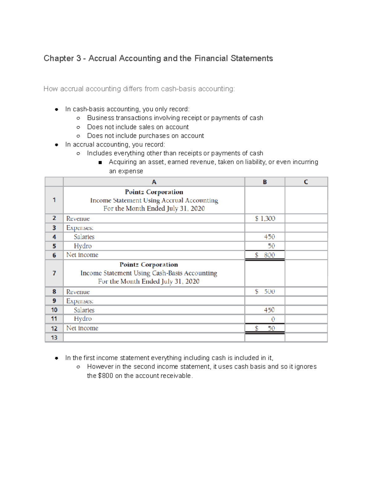 Financial Accounting Notes-CH3-Accrual Accounting And The Financial ...