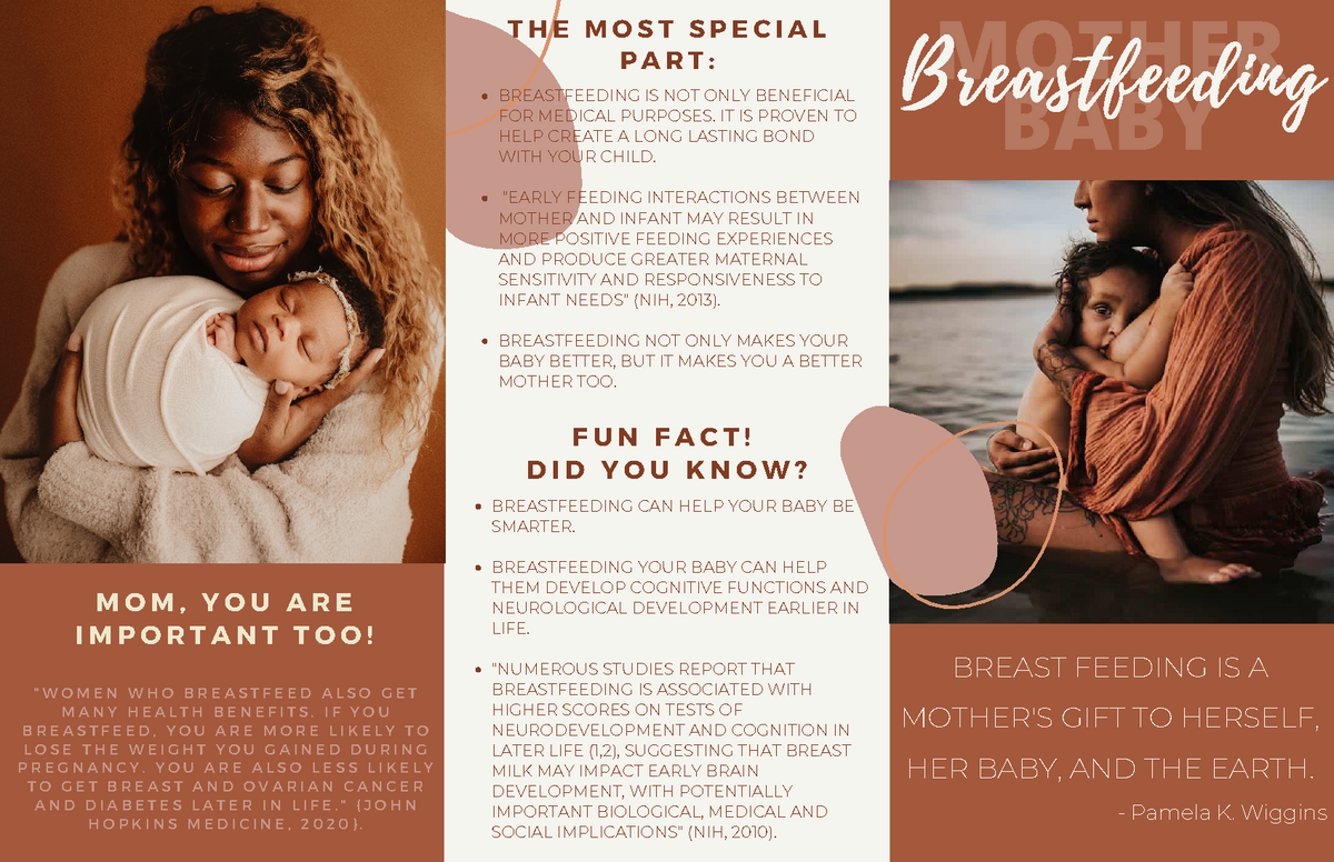 dissertation ideas breastfeeding