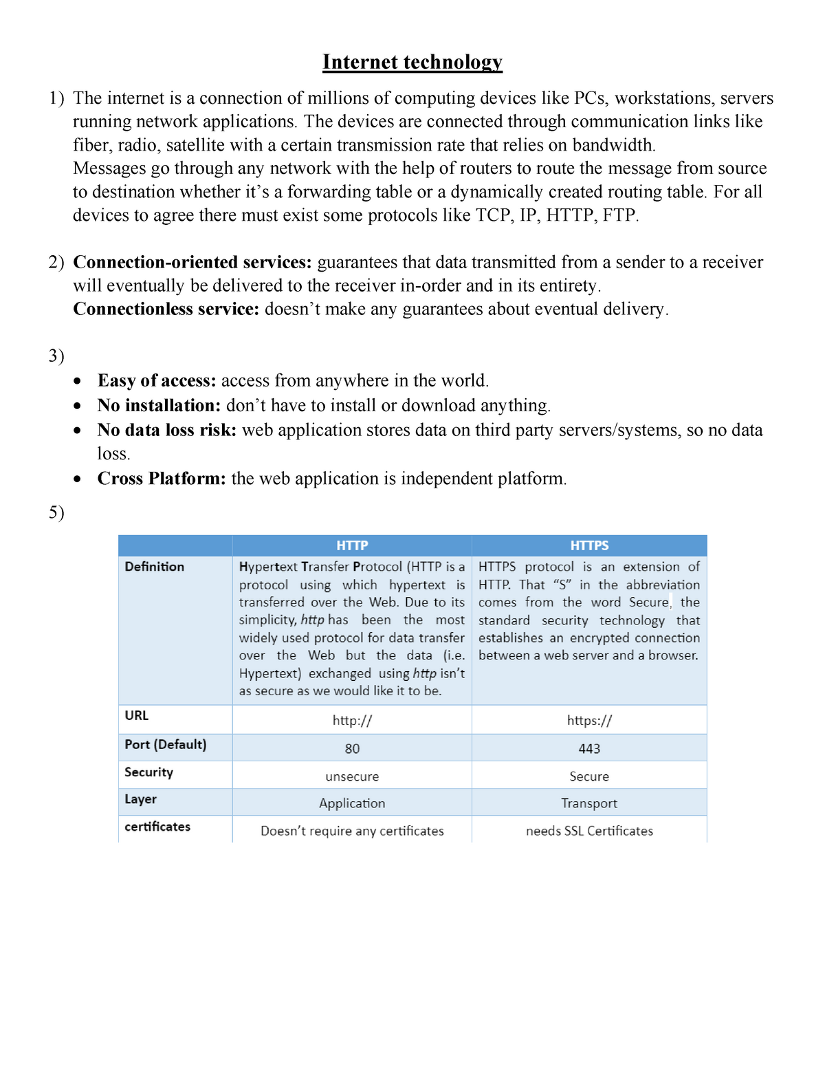 internet security assignment