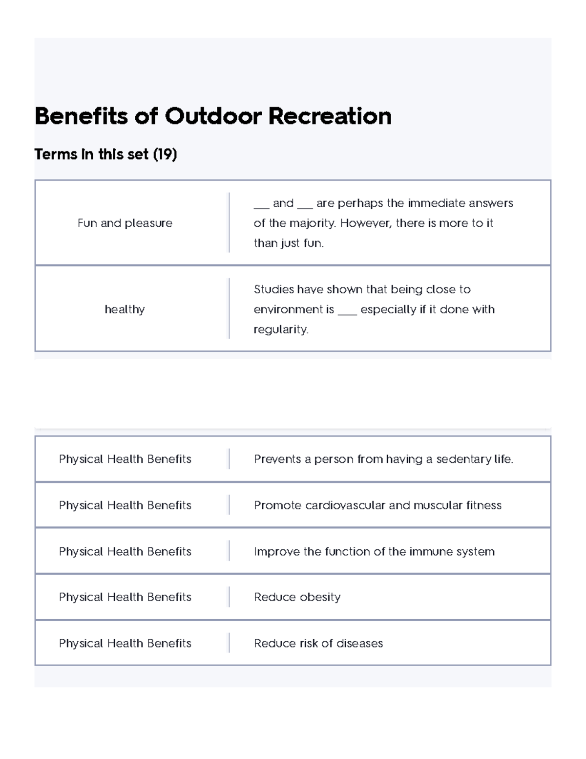 Benefits of Outdoor Recreation Flashcards Quizlet Benefits of Outdoor Recreation Terms in this