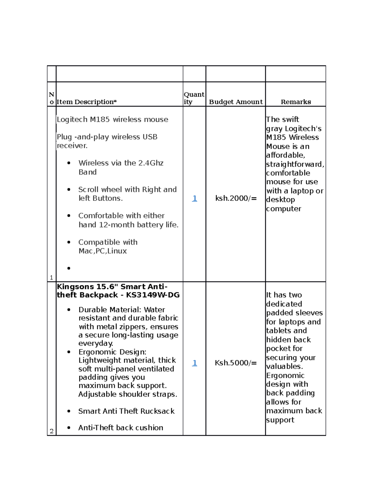 Ict quotations bags and mice Computer science Studocu