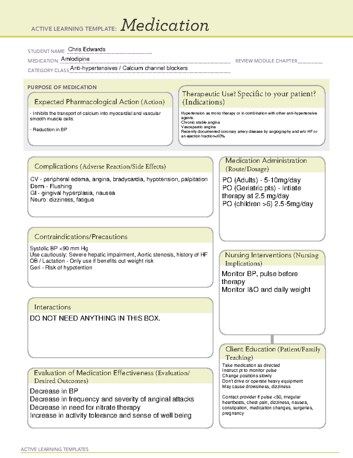 Medication information Amlodipine ACTIVE LEARNING TEMPLATES