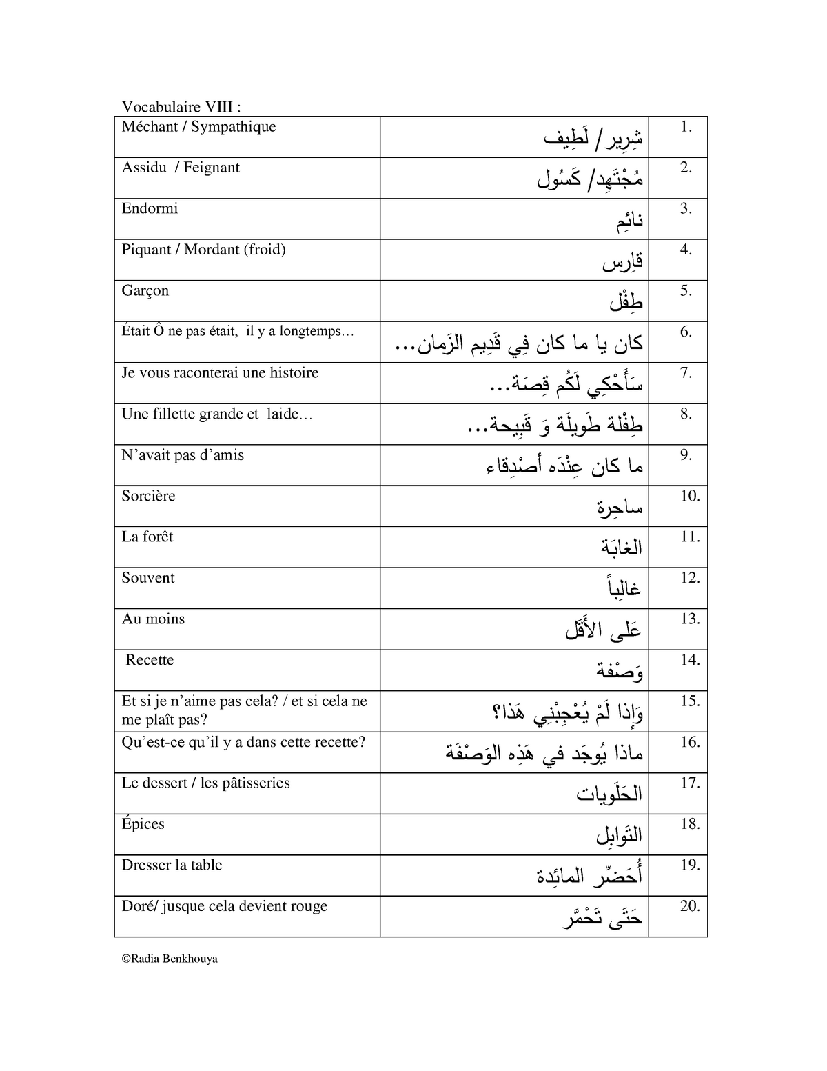 vocabulaire-arabe-avec-traduction-francaise-vocabulaire-viii